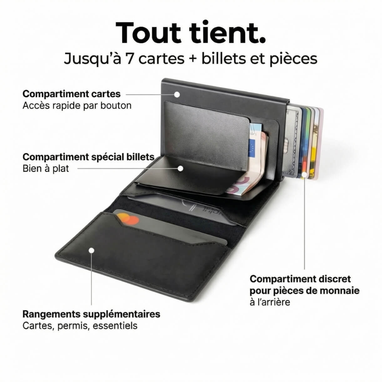 NOMALERO | Portefeuille Slim - NOMALERO
