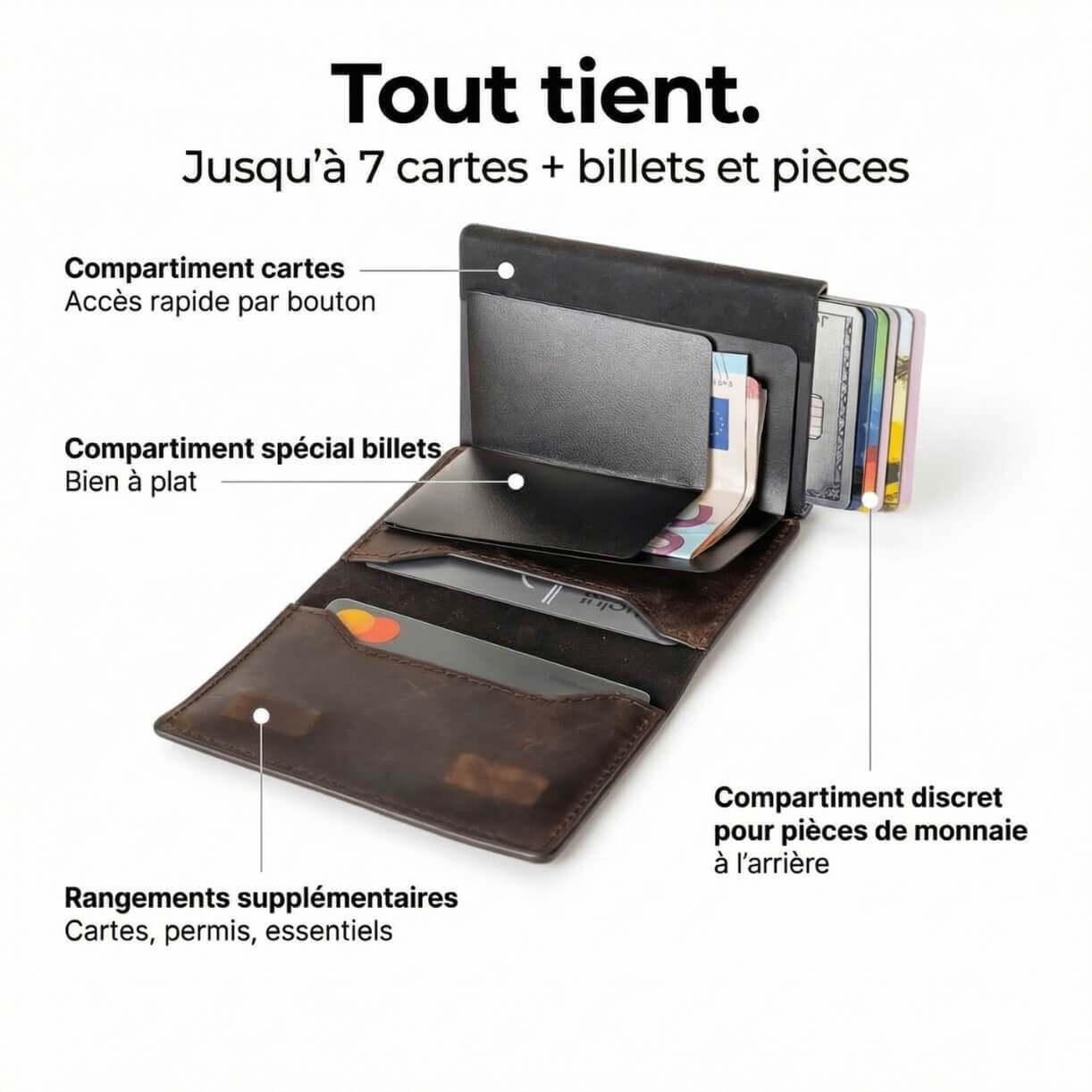 NOMALERO | Portefeuille Slim - NOMALERO